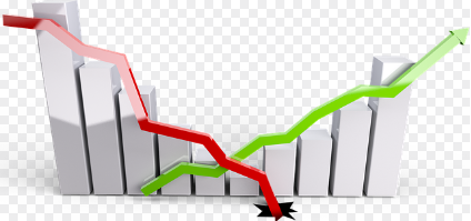 [2024-08-06 Korea Economic News] 10-Year Treasury Futures Surge by 70 Ticks! Impact of US Unemployment Rate