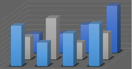 [2024-08-05 Korea Economic News] US Economy Remains Resilient Amid Soft Patch, According to High Investment Securities Analysis 